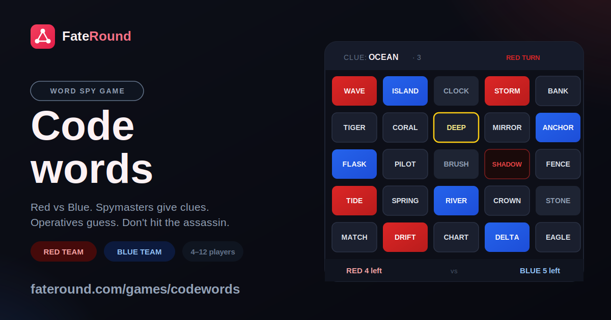 Codewords — Free Online Word Spy Game | FateRound