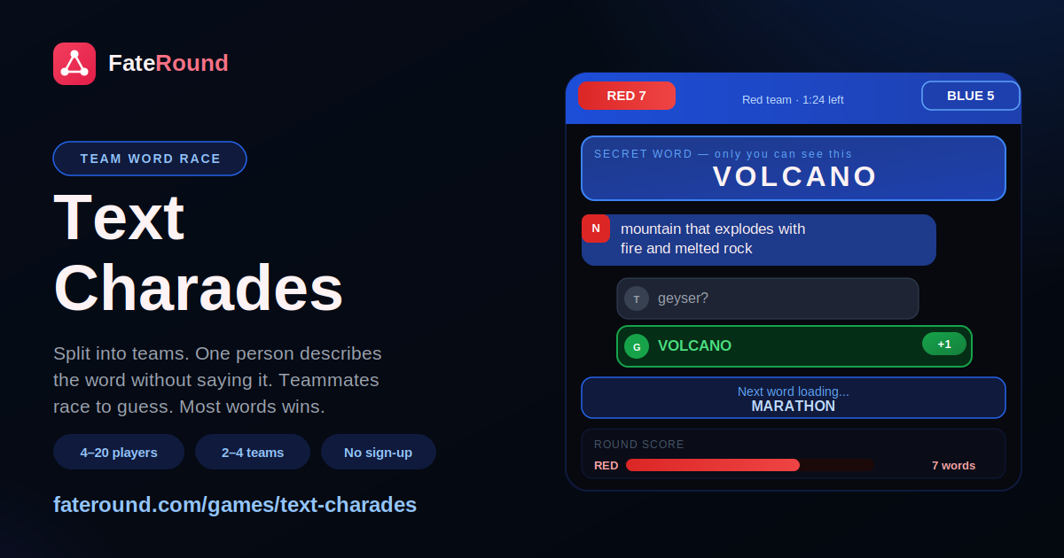 Text Charades — Online Team Word Game | FateRound